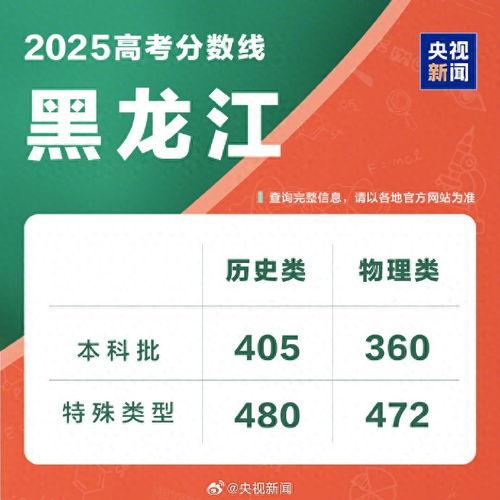 校园黑料2025,揭秘校园黑料背后的真相