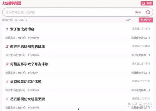 瓜圈热搜真相,还原事件全貌