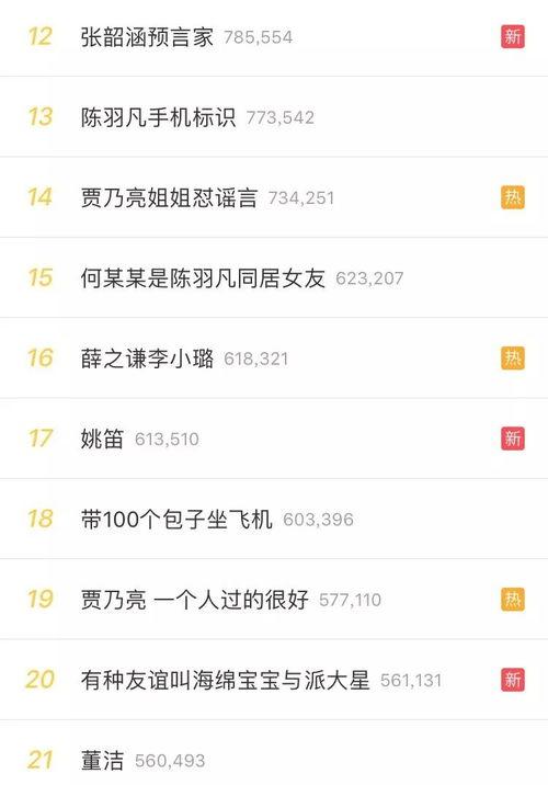 每日吃瓜热搜,揭秘娱乐圈最新热点事件