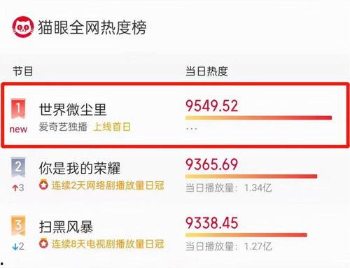 黑料网热度排行真相,是是非非，一探究竟