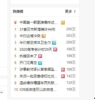 热搜吃瓜合集今日,揭秘娱乐圈幕后真相